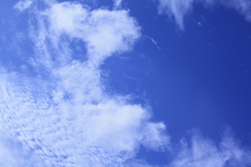 cloud sky background