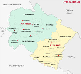 uttarakhand administrative and political division vector map