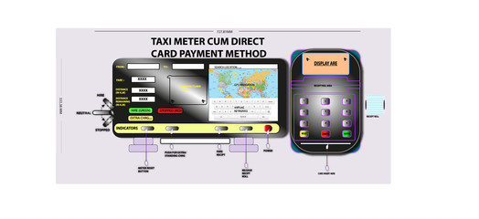 MODIFICATION: digital taxi meter with gps and direct payment method design. that allow to know how far your destination or mile remaining to reach your destination
