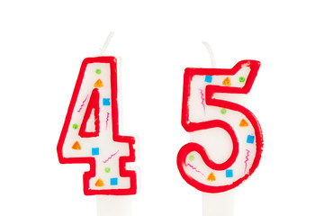 Birthday candles number