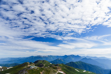 乗鞍岳からの景色
