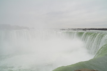 Niagra Falls
