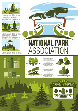 City park and garden landscape design infographic