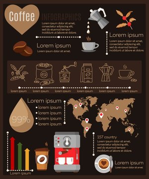 Coffee infographics set
