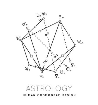 Astrology cosmogram background