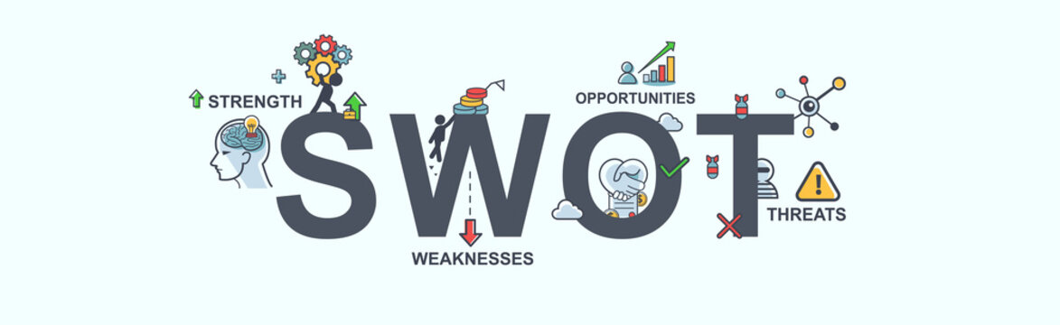 SWOT banner web icon for business,  analysis, strength, weaknesses, opportunities and threats. Minimal vector infographic.
