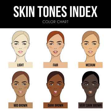 Skin color index infographic in vector. Beautiful woman face with different color  skin tones chart. Info-graphic vector types skin. Level of different color  skin type. Stock Vector | Adobe Stock