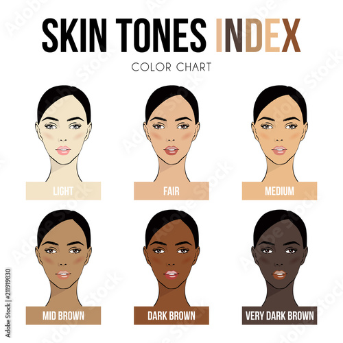 Skin Tone Chart Photoshop