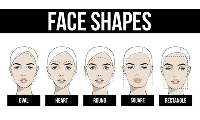 Set of vector face shapes. Oval, heart, round, square, rectangle. Different types of face people. Various types of women faces. Set Portrait of beautiful women - 211920035