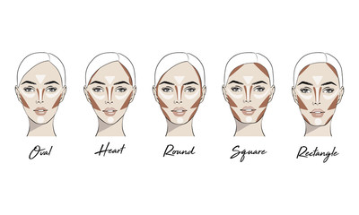 Contouring makeup for different types of woman's face. Vector set of different forms of female face. How to put on perfect make up. Contouring and highlighting for face shapes. - 211920057
