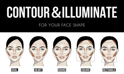 Contouring & illuminate makeup for different types of woman's face. Vector set of different forms of female face. How to put on perfect make up. Contouring and highlighting for face shapes. - 211920090