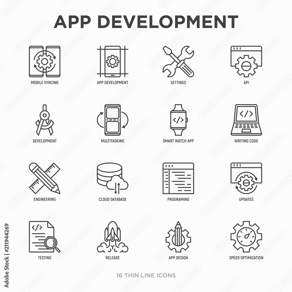 Poster app development thin line icons set: writing code, multitasking, smart watch app, engineering, updat