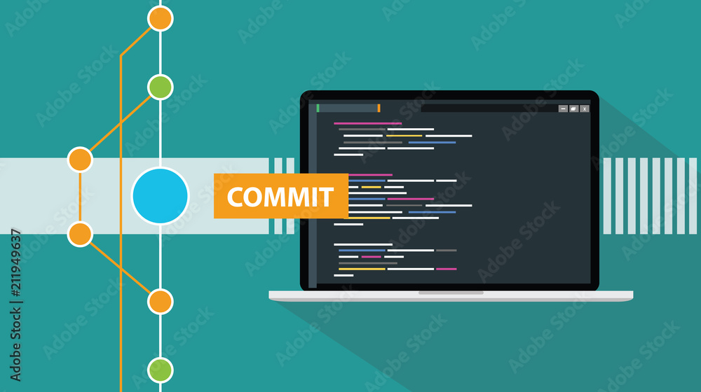 Wall mural git commit command programming technology code repository online cloud