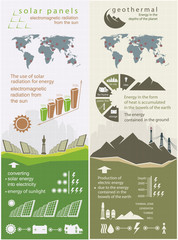 Naklejka premium evolution of renewable energy concept of greening