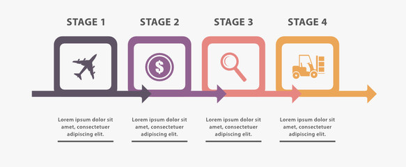 Project info in 4 stages, for entrepreneur reports