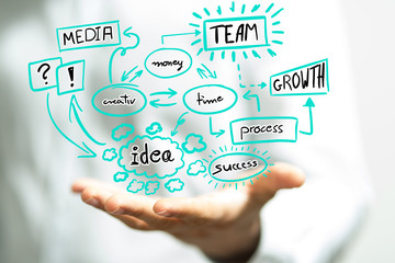 businessplan