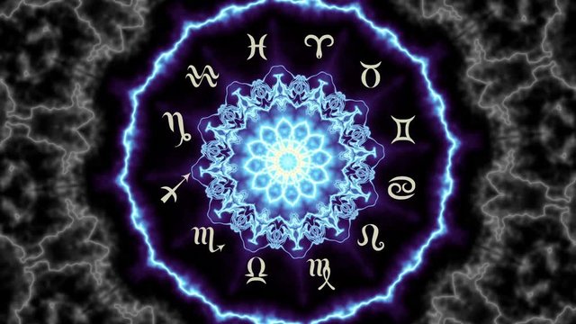 Transforming Magic circle with zodiacs sign on balck mystic mandala background..