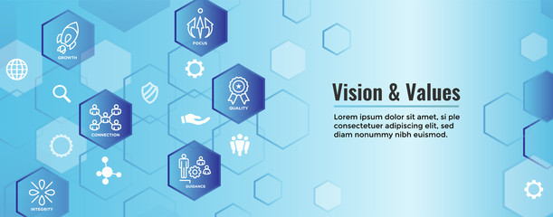 Vision and Values Web Header Banner with Connection, Growth, Focus, & Quality