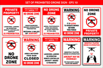 set of prohibited drone sign - easy to modify