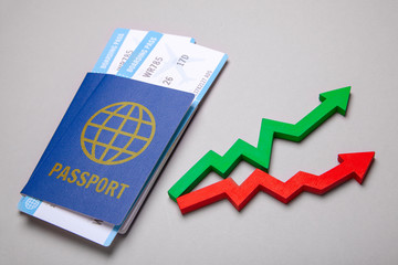 Two airplane tickets with passports and red and green arrow-up arrow. Increase in sales of air tickets in season