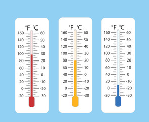 Celsius and fahrenheit meteorology thermometers measuring heat and cold, vector illustration. Thermometer equipment showing hot or cold weather