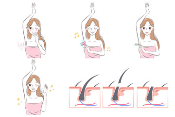 woman with bikini line problem