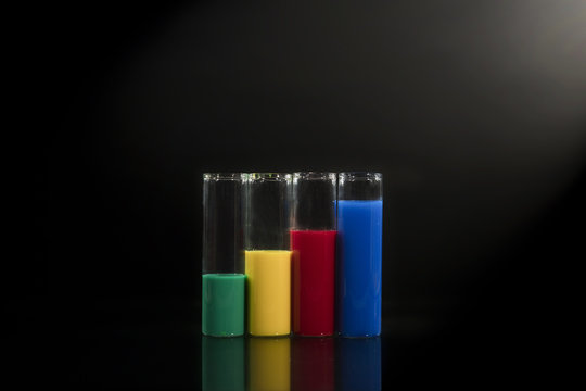 Conceptual histogram
