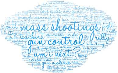 Mass Shootings Word Cloud on a white background. 