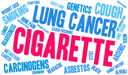 Cigarette Word Cloud on a white background. 