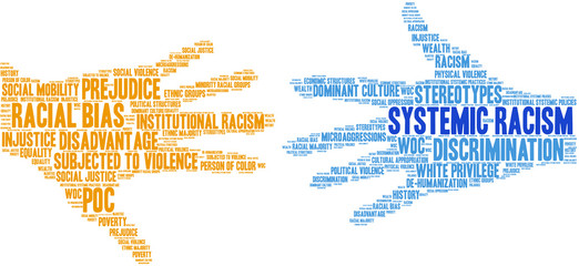 Systemic Racism Word Cloud on a white background. 