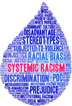 Systemic Racism Word Cloud On A White Background. 