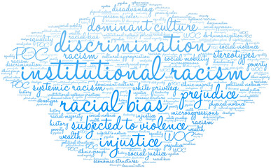 Institutional Racism Word Cloud on a white background. 