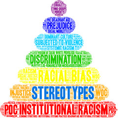Stereotypes Word Cloud on a white background.