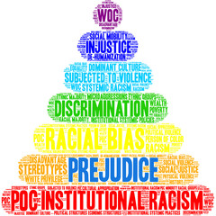 Prejudice Word Cloud on a white background. 