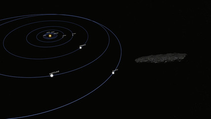 Oumuamua Comet moving through Milky way Galaxy with orbits and named planets Wide