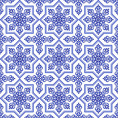 tile pattern background