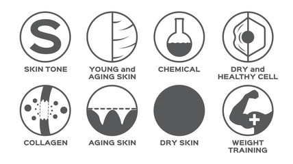 skin icon set vector / tone young chemical dry healthy cell weight training