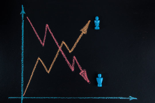 Gender equality concept  - line graph hand drawn with chalk on blackbloard with male and female figurines and copy space