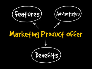 Marketing product offer mind map flowchart business concept for presentations and reports