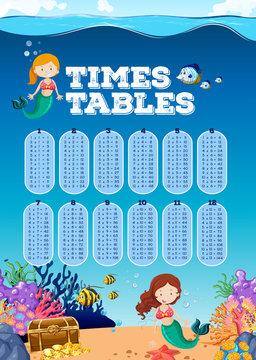 A Math Times Tables Underwater Scene