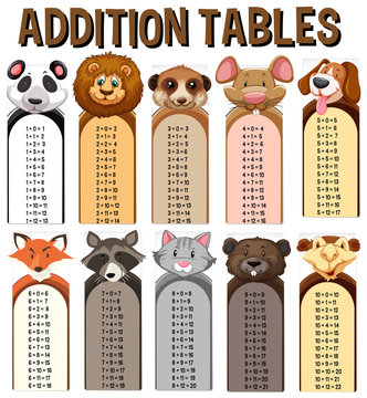 Animal and Math Times Table