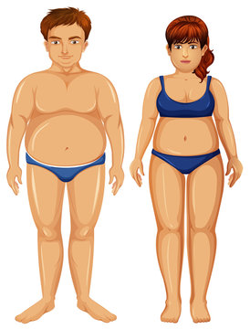 Set of overweight figures