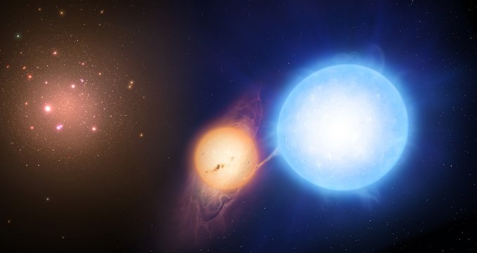 Binary stars in globular cluster, illustration
