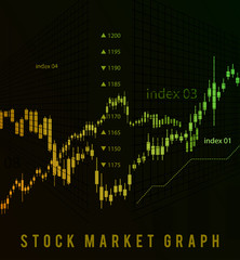 The schedule for changing the stock market graph in a positive direction. The investment economy and the development of new financial tools for trade online.