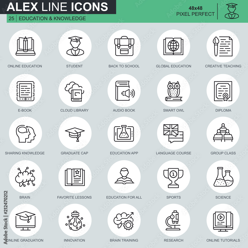 Poster Thin line education and knowledge icons set for website and mobile site and apps. Contains such Icons as Studying, School, Graduation. 48x48 Pixel Perfect. Editable Stroke. Vector illustration.