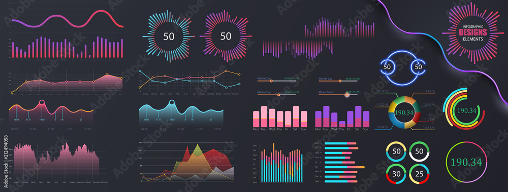 Poster infographic dashboard template with flat design graphs and pie charts. information graphics elements