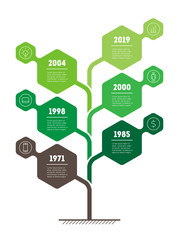 Vertical Timeline infographics. The development and growth of the green business. Time line of agriculture tendencies. Eco Business presentation concept with 6 options, parts, steps or processes.