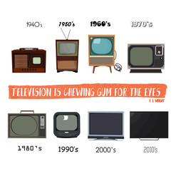 television history. tv retro vintage modern. 1980 1990 1970 1960 1950 1940. vector illustration. first tv. set elements. 