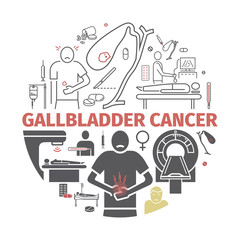 Gallbladder Cancer banner. Symptoms, Treatment. Vector signs for web graphics.