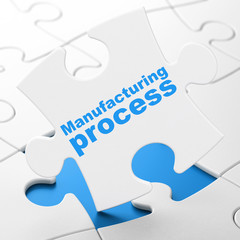 Industry concept: Manufacturing Process on White puzzle pieces background, 3D rendering